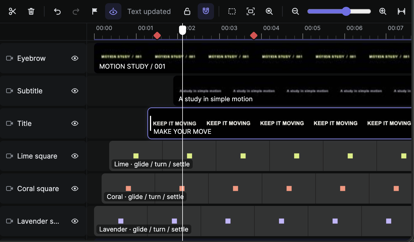 Tellers editable timeline with title and square animation tracks, a playhead, and two red markers at precise times.